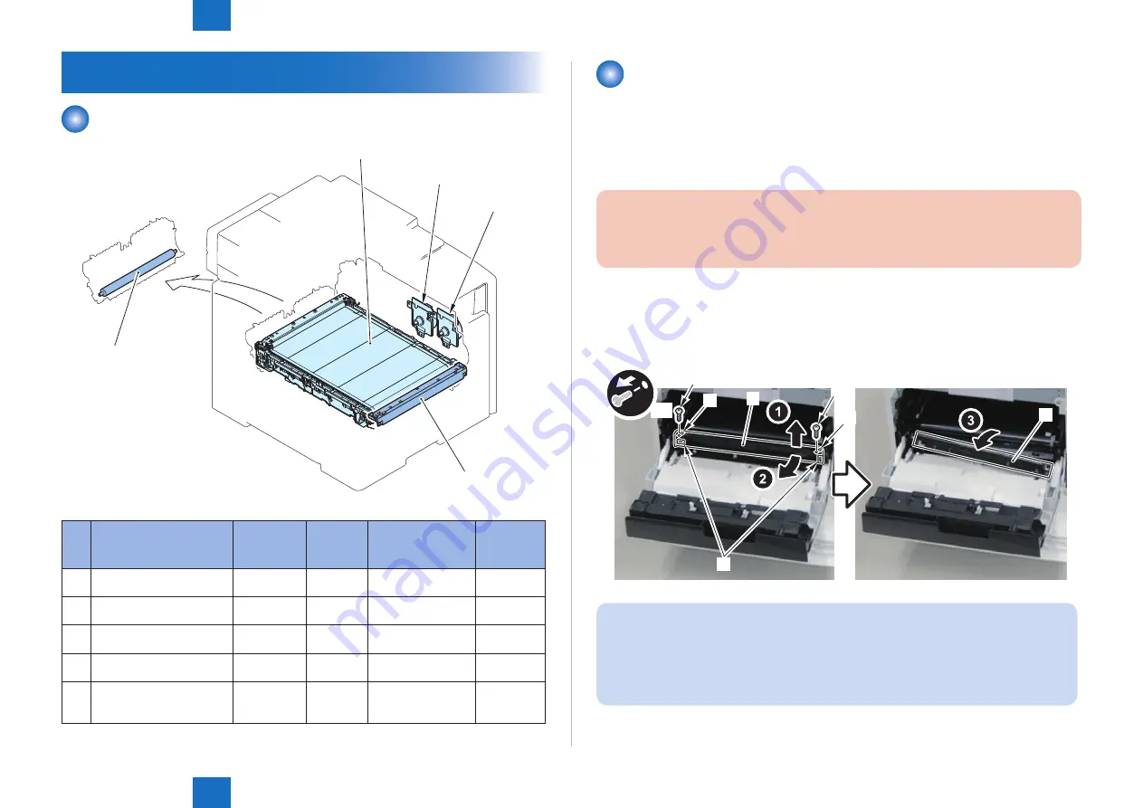 Canon Color imageCLASS MF8580Cdw Скачать руководство пользователя страница 165