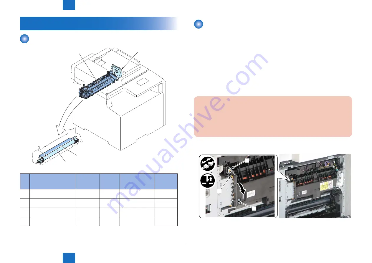 Canon Color imageCLASS MF8580Cdw Service Manual Download Page 174