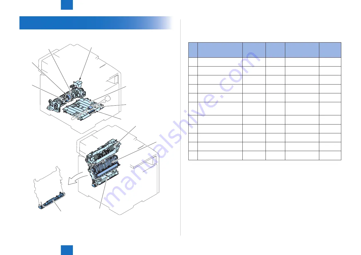 Canon Color imageCLASS MF8580Cdw Service Manual Download Page 183