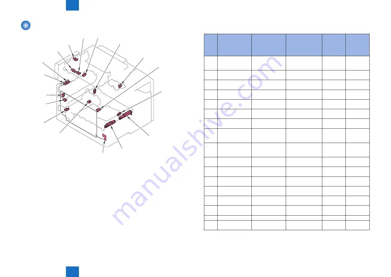 Canon Color imageCLASS MF8580Cdw Service Manual Download Page 206