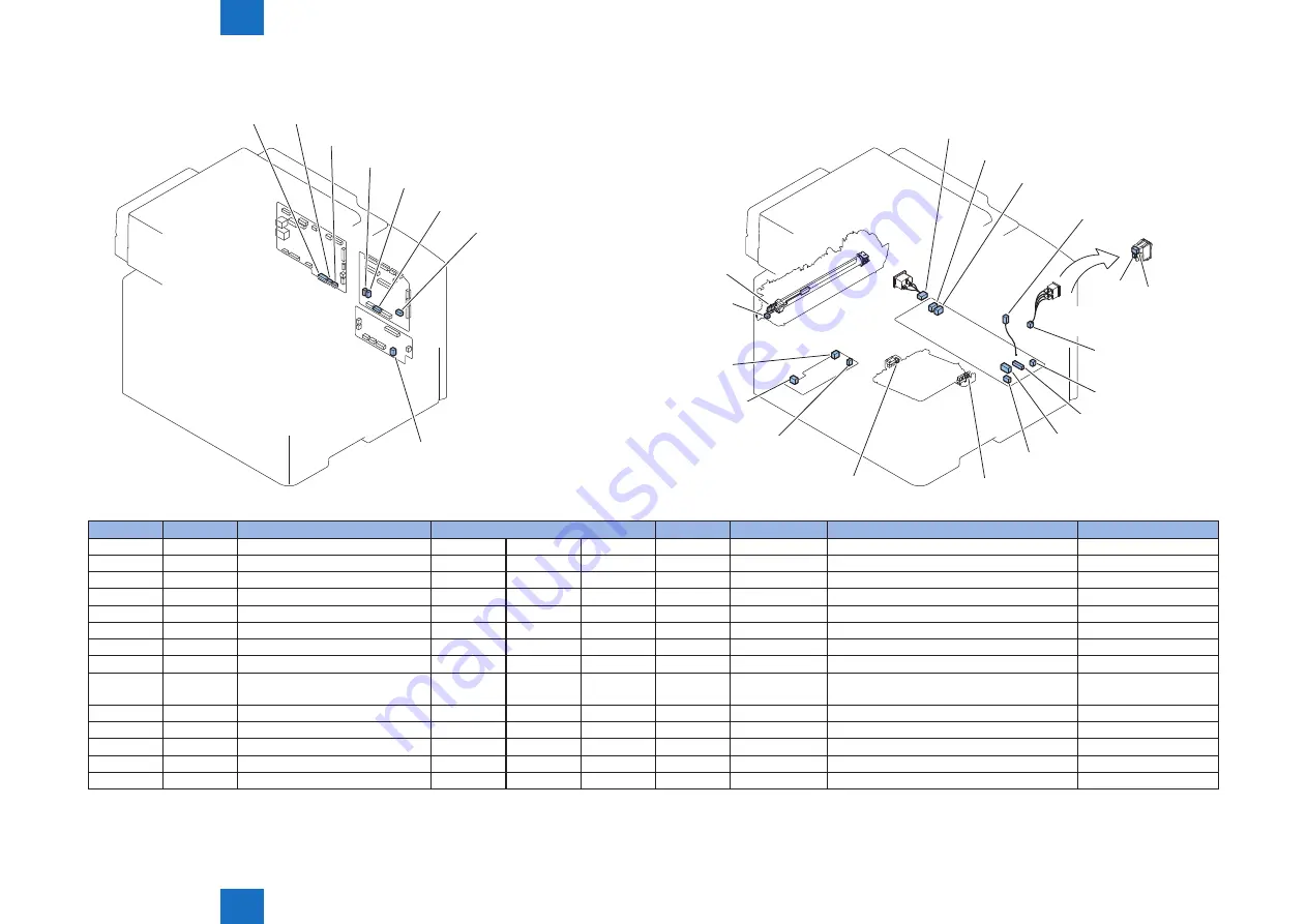 Canon Color imageCLASS MF8580Cdw Скачать руководство пользователя страница 209