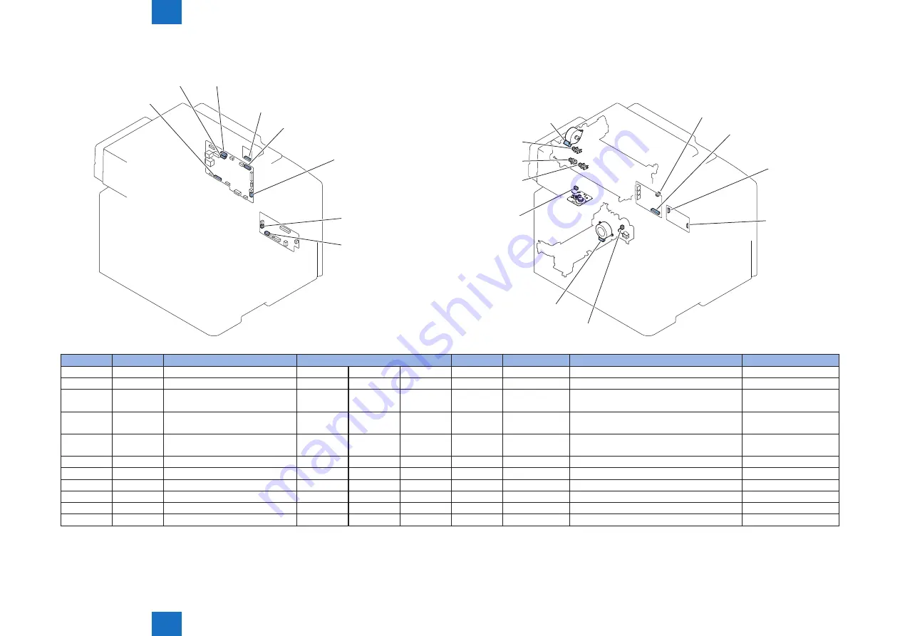 Canon Color imageCLASS MF8580Cdw Service Manual Download Page 211