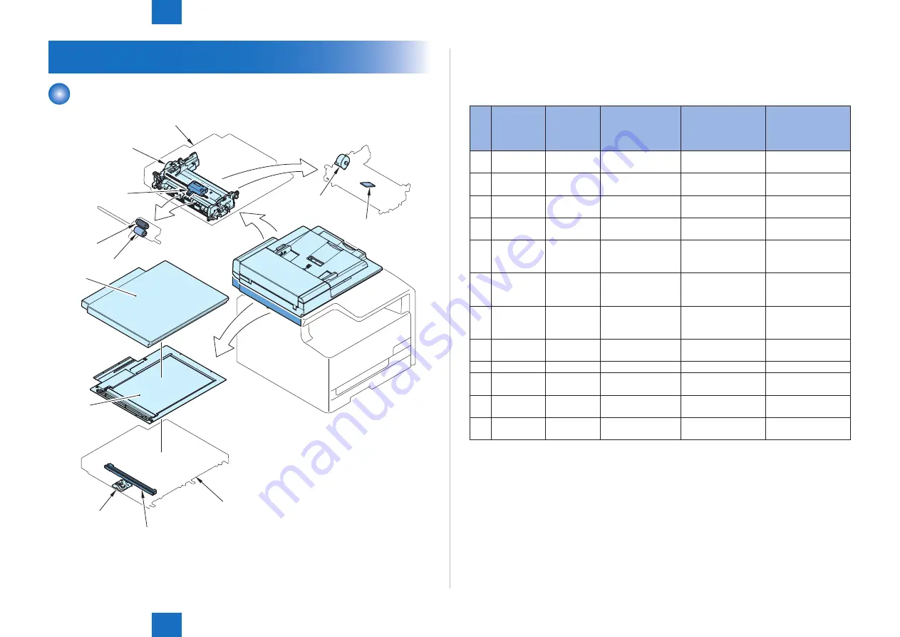 Canon Color imageCLASS MF8580Cdw Скачать руководство пользователя страница 227