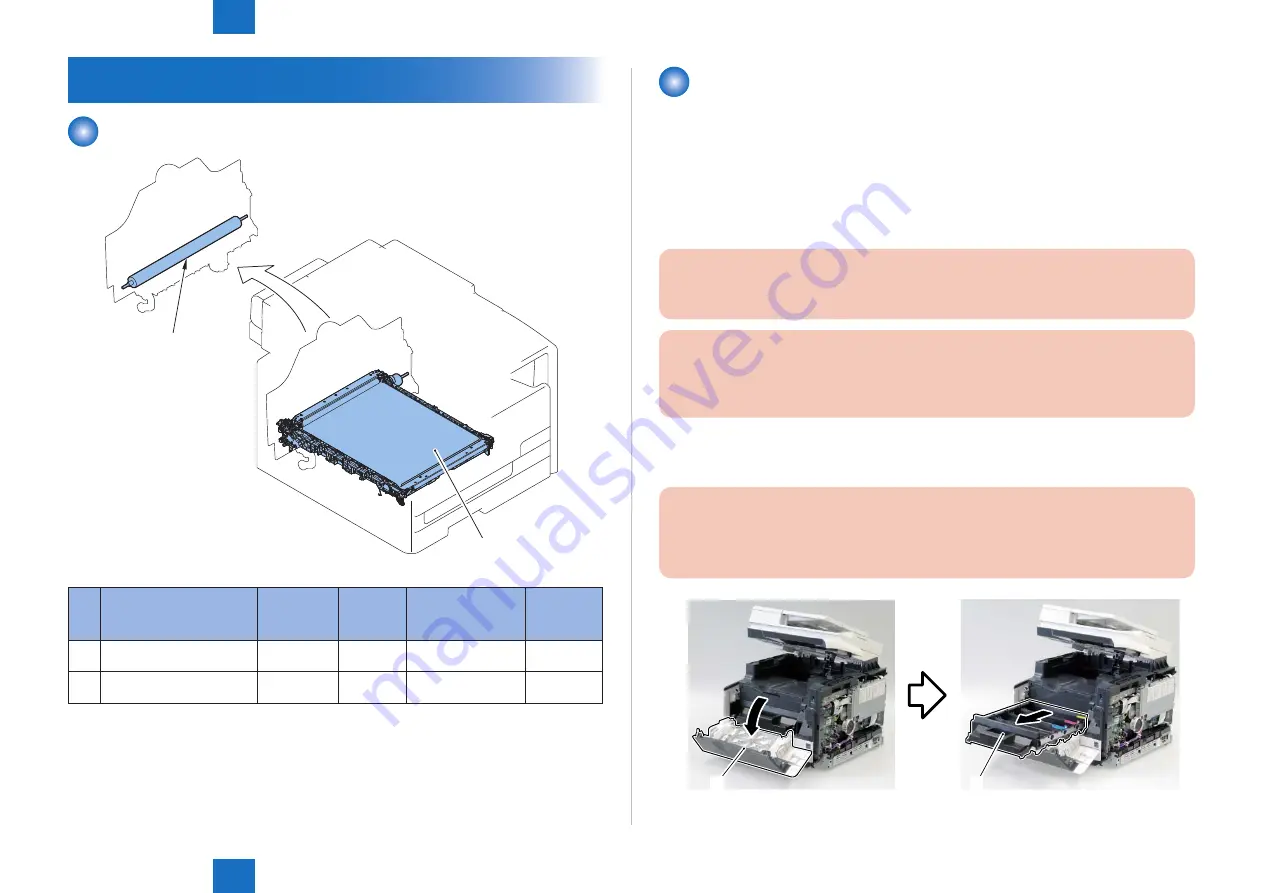 Canon Color imageCLASS MF8580Cdw Service Manual Download Page 288