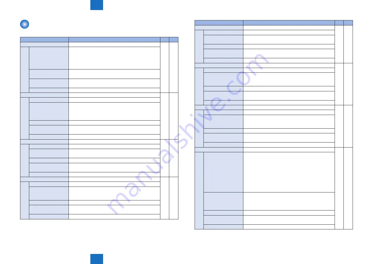 Canon Color imageCLASS MF8580Cdw Скачать руководство пользователя страница 332