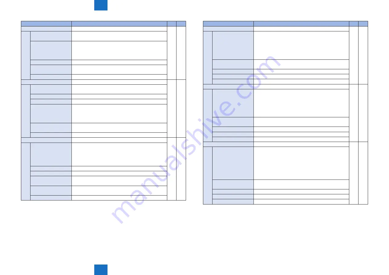 Canon Color imageCLASS MF8580Cdw Скачать руководство пользователя страница 333