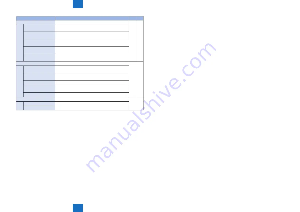 Canon Color imageCLASS MF8580Cdw Скачать руководство пользователя страница 335