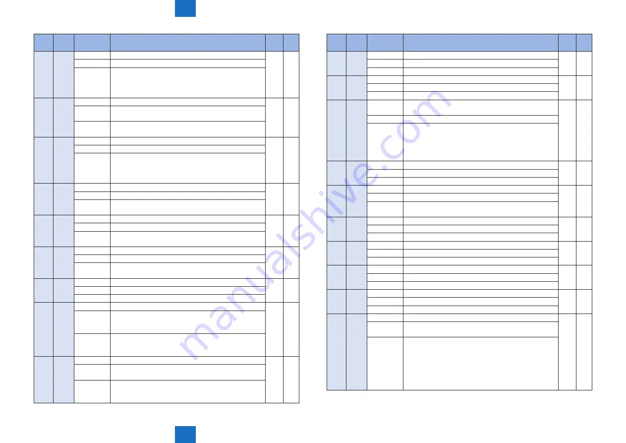 Canon Color imageCLASS MF8580Cdw Скачать руководство пользователя страница 344