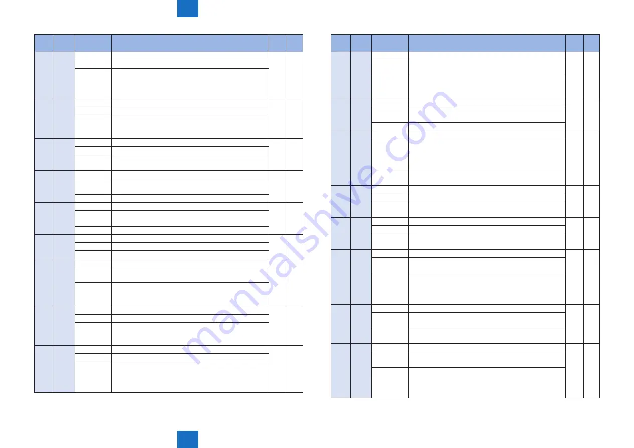 Canon Color imageCLASS MF8580Cdw Service Manual Download Page 345