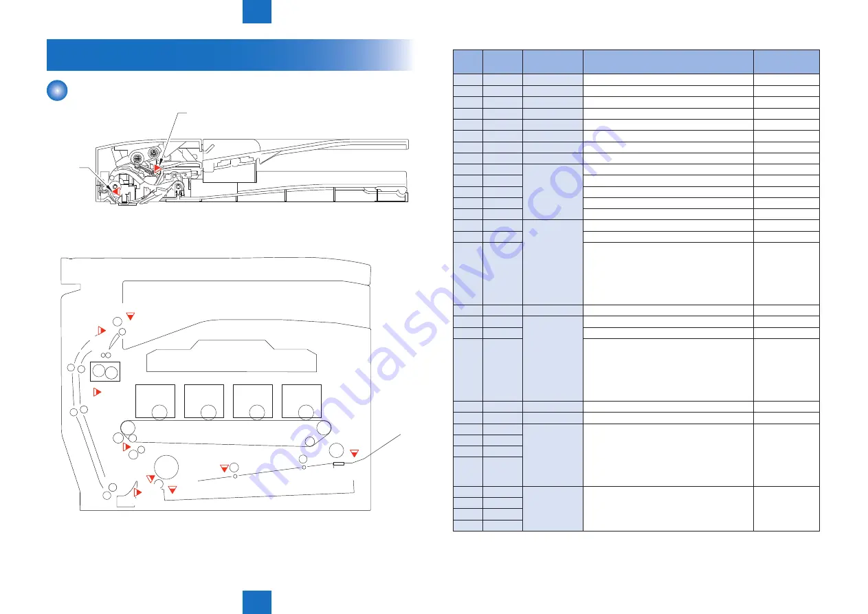 Canon Color imageCLASS MF8580Cdw Скачать руководство пользователя страница 347