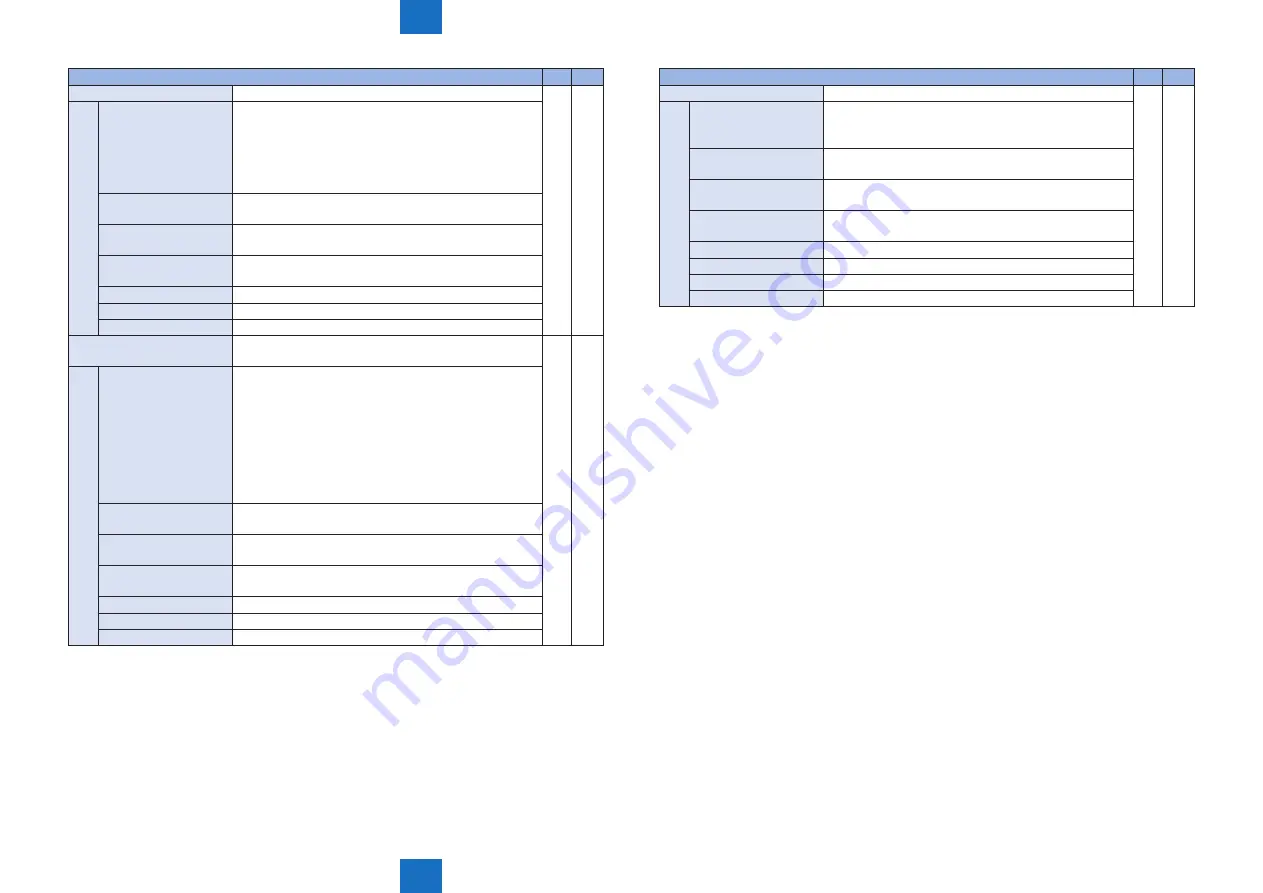 Canon Color imageCLASS MF8580Cdw Service Manual Download Page 356