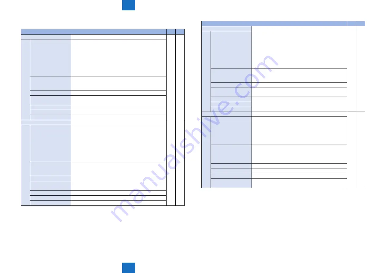 Canon Color imageCLASS MF8580Cdw Service Manual Download Page 357