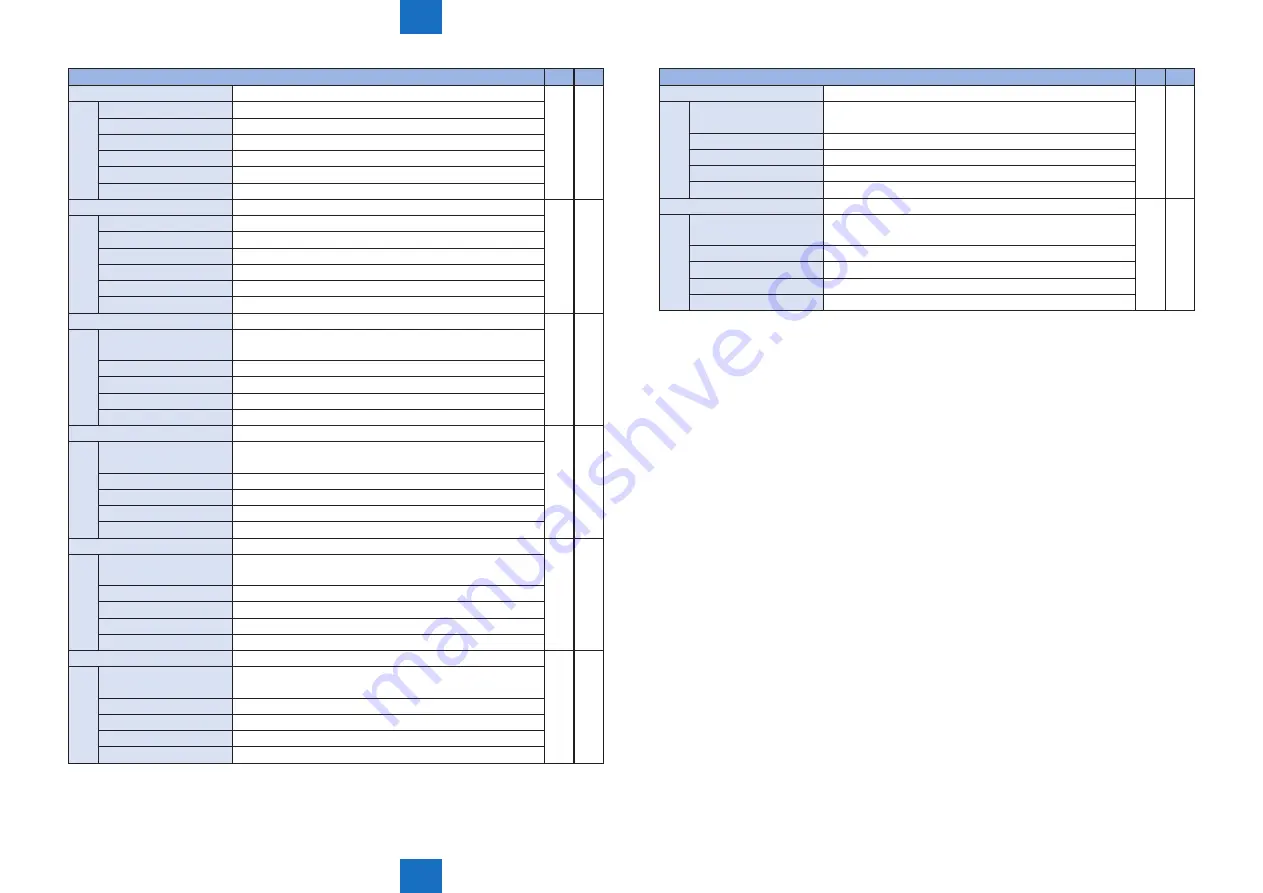 Canon Color imageCLASS MF8580Cdw Service Manual Download Page 361