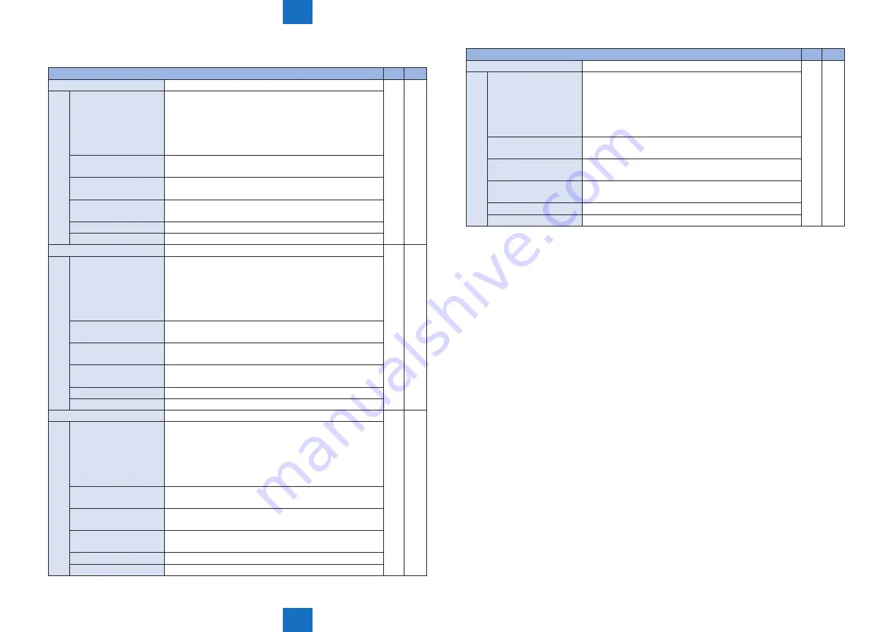 Canon Color imageCLASS MF8580Cdw Service Manual Download Page 362