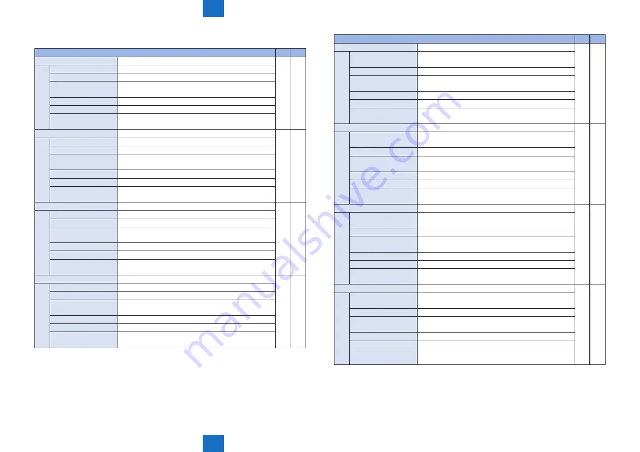 Canon Color imageCLASS MF8580Cdw Service Manual Download Page 363