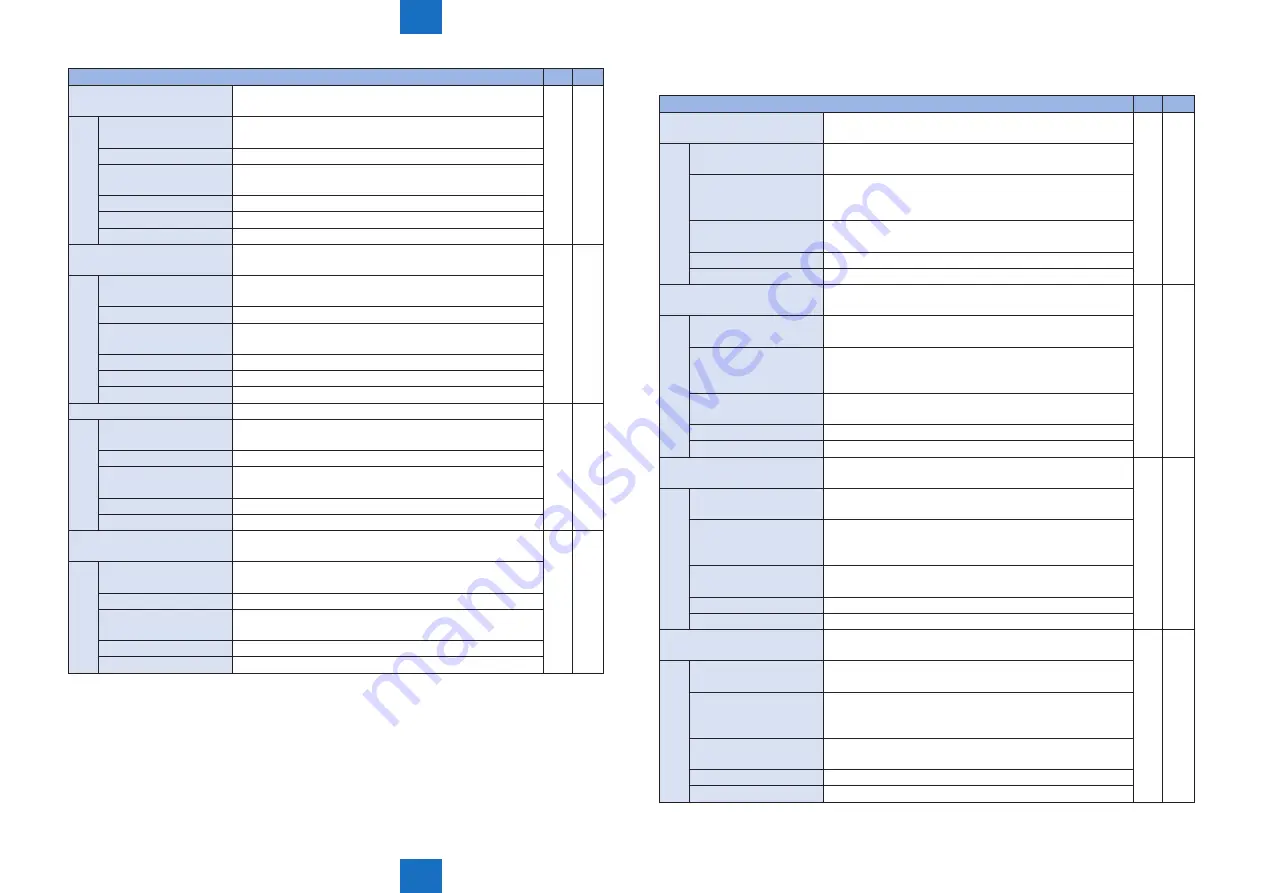 Canon Color imageCLASS MF8580Cdw Скачать руководство пользователя страница 364