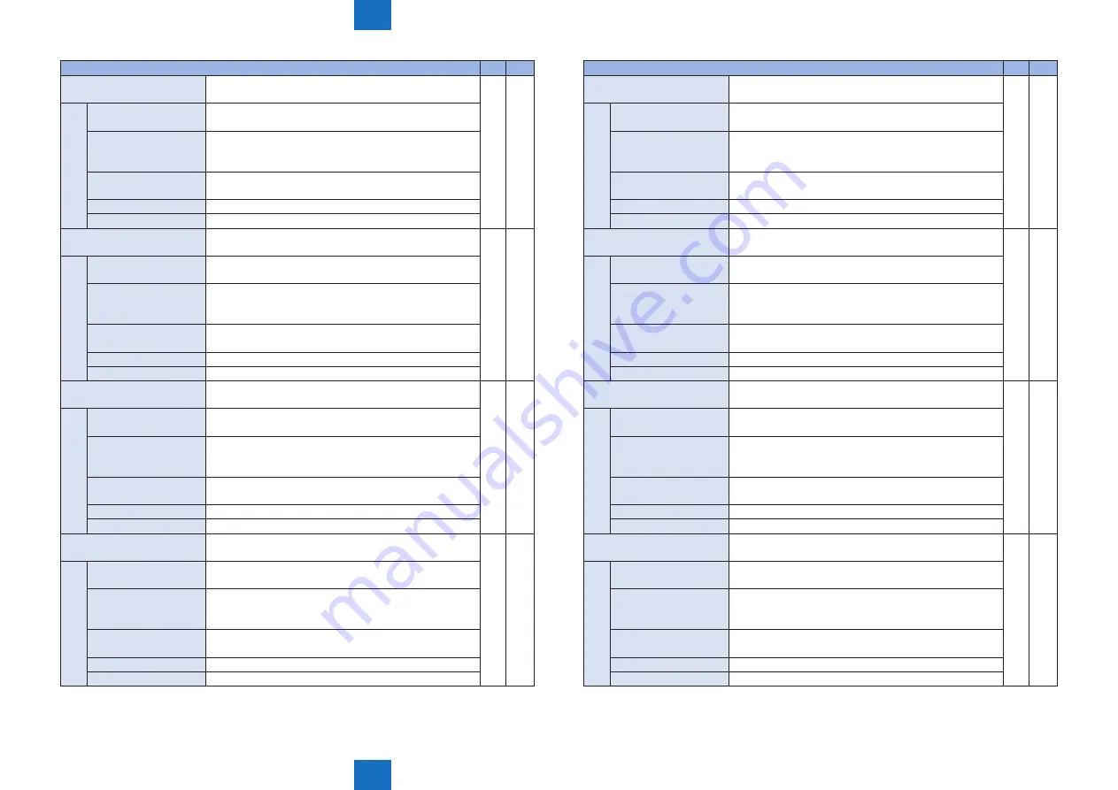 Canon Color imageCLASS MF8580Cdw Service Manual Download Page 366