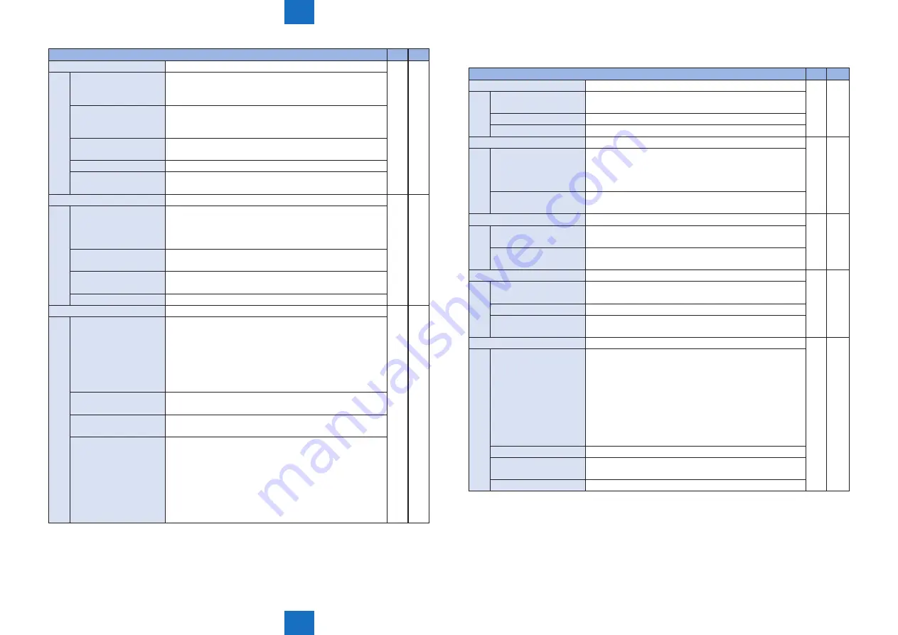 Canon Color imageCLASS MF8580Cdw Скачать руководство пользователя страница 368