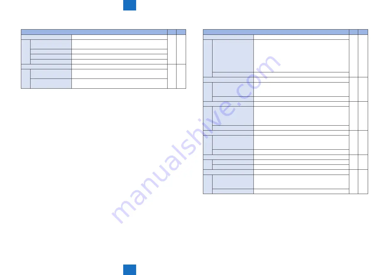 Canon Color imageCLASS MF8580Cdw Service Manual Download Page 369