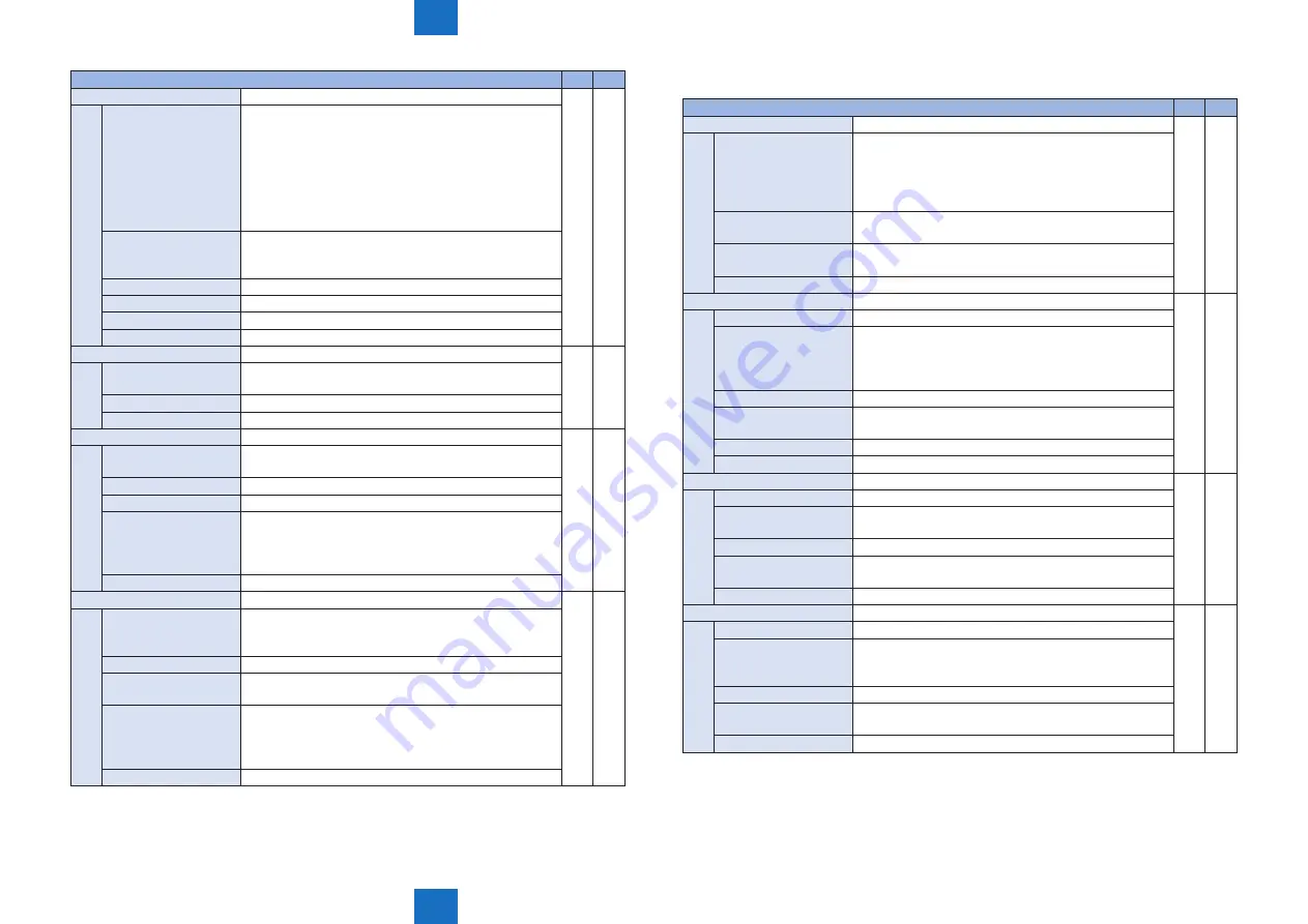 Canon Color imageCLASS MF8580Cdw Скачать руководство пользователя страница 371