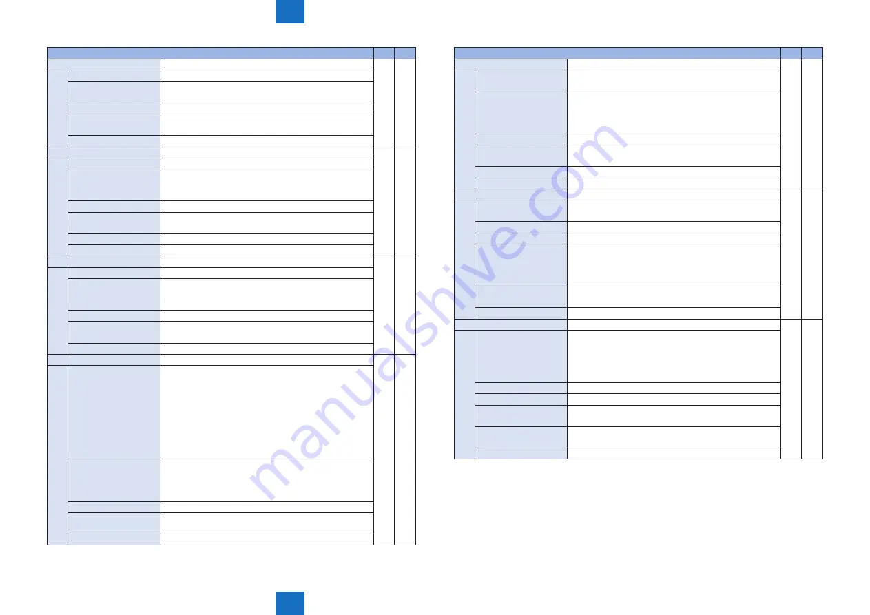 Canon Color imageCLASS MF8580Cdw Скачать руководство пользователя страница 372