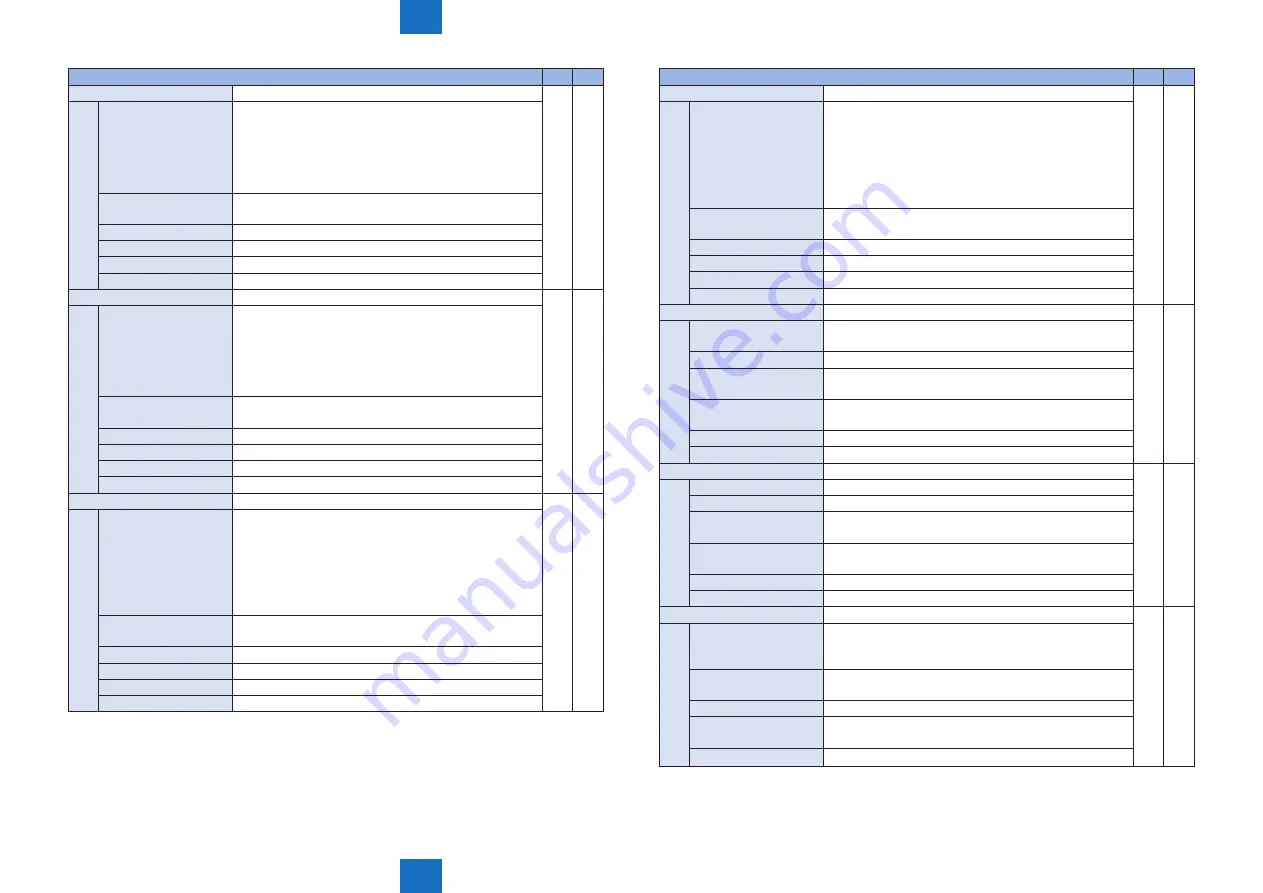 Canon Color imageCLASS MF8580Cdw Service Manual Download Page 373