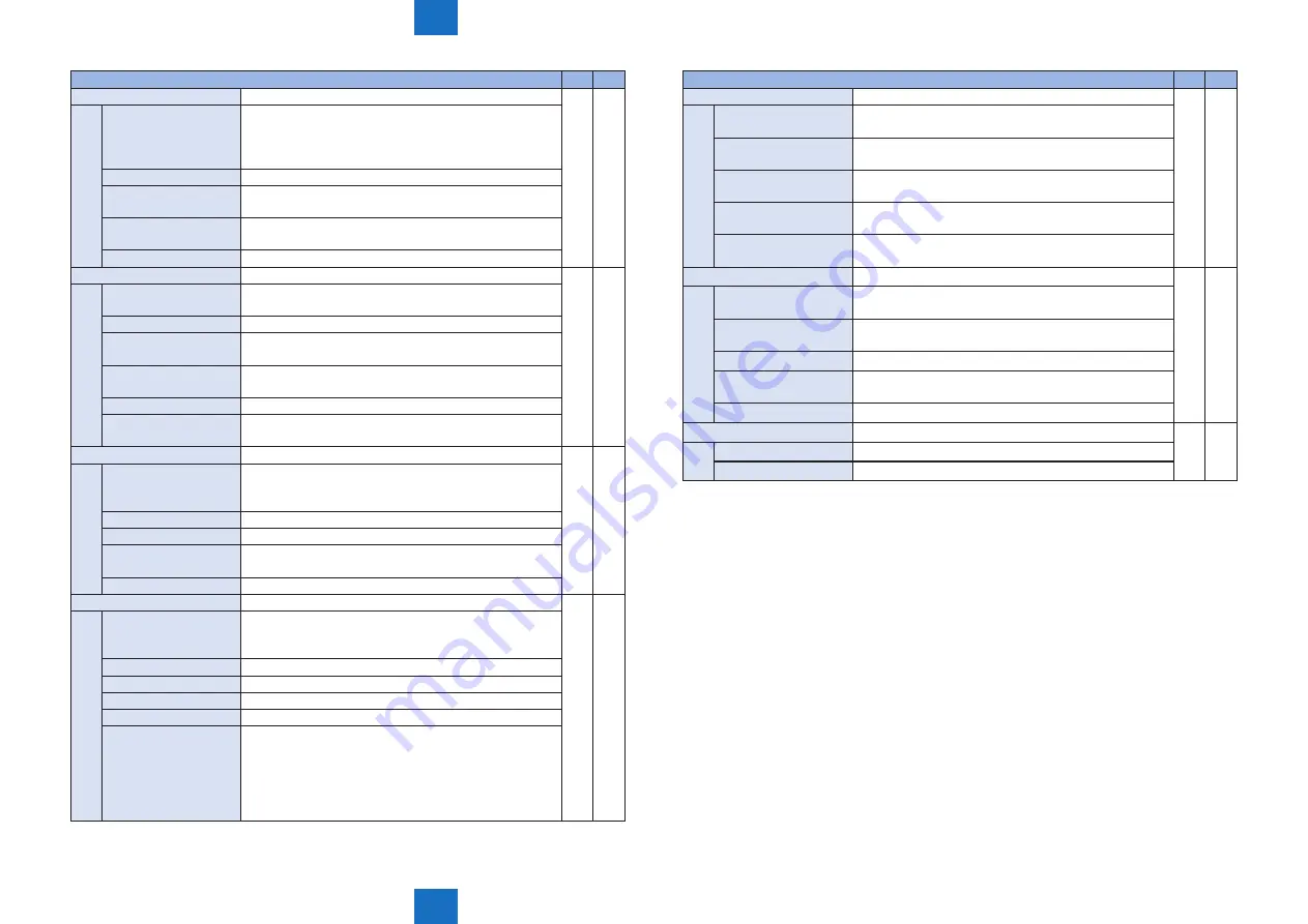 Canon Color imageCLASS MF8580Cdw Скачать руководство пользователя страница 374