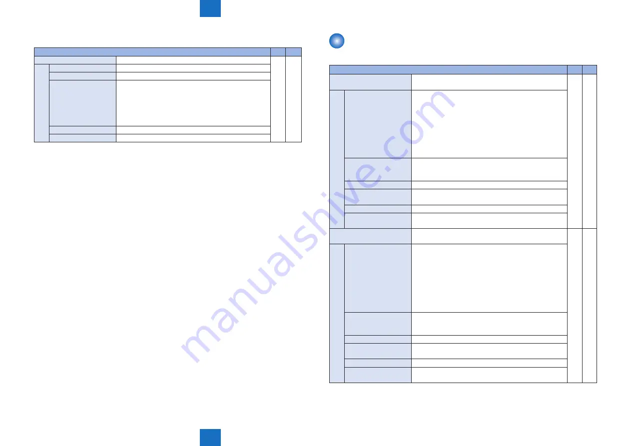 Canon Color imageCLASS MF8580Cdw Service Manual Download Page 375