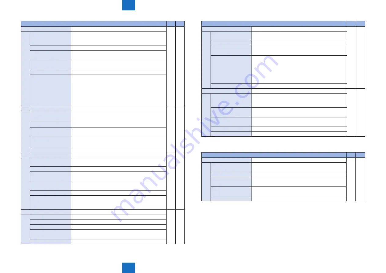 Canon Color imageCLASS MF8580Cdw Service Manual Download Page 377