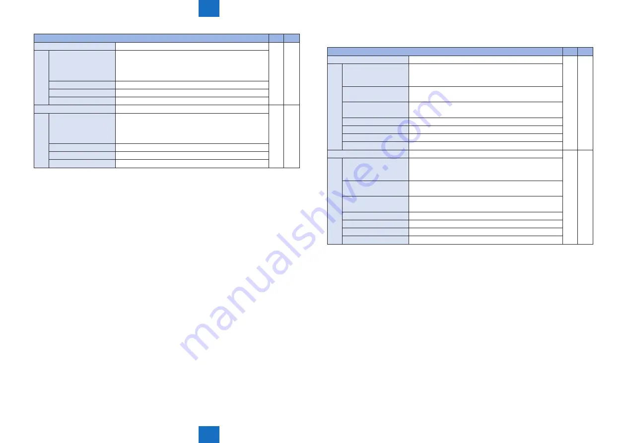 Canon Color imageCLASS MF8580Cdw Service Manual Download Page 381