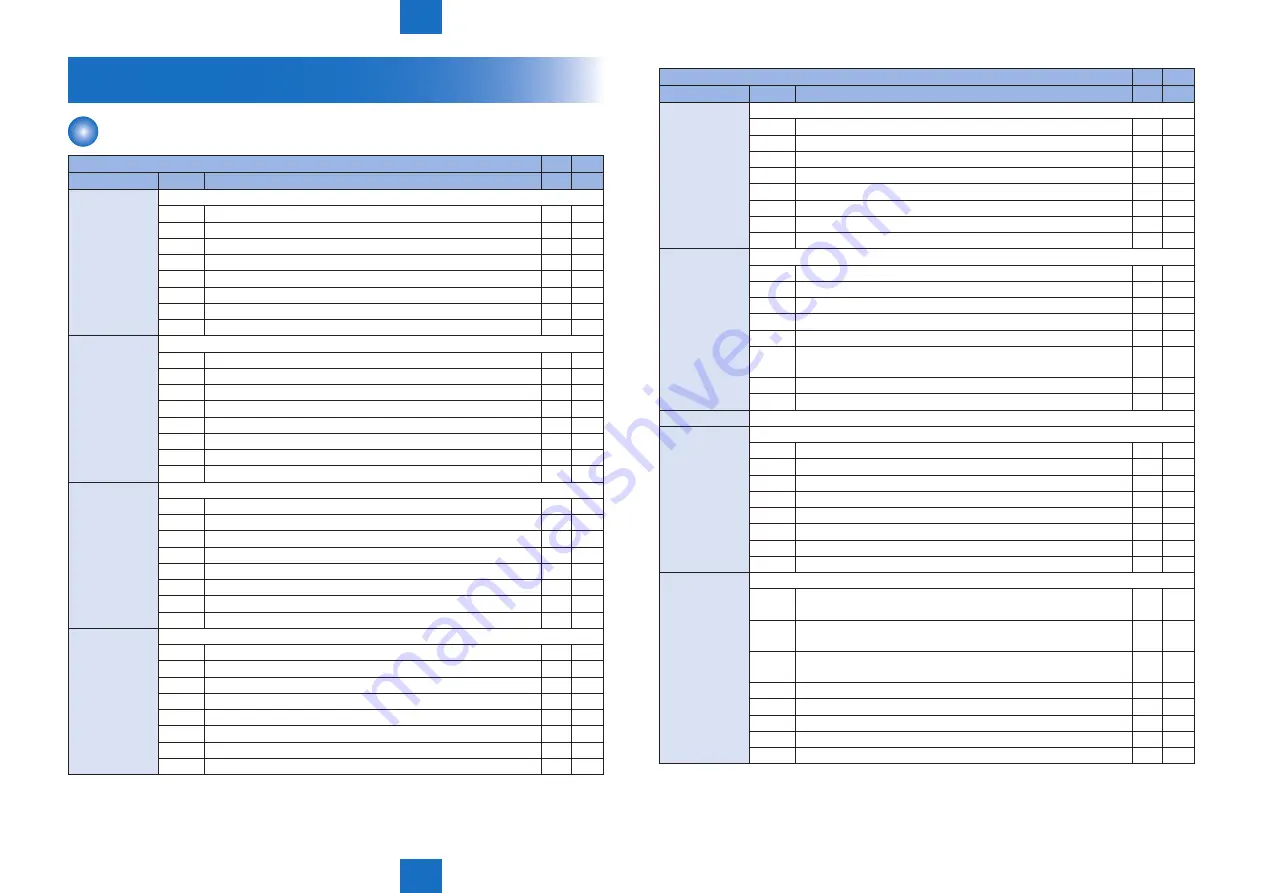 Canon Color imageCLASS MF8580Cdw Скачать руководство пользователя страница 384