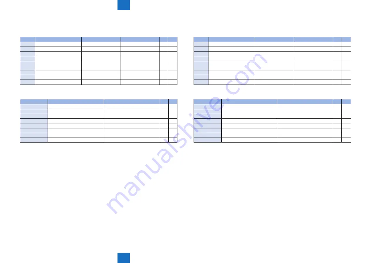 Canon Color imageCLASS MF8580Cdw Скачать руководство пользователя страница 389