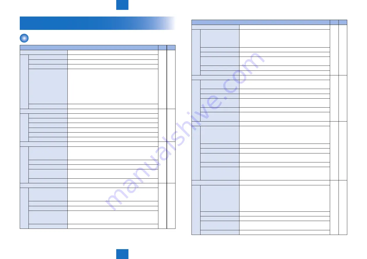 Canon Color imageCLASS MF8580Cdw Service Manual Download Page 391