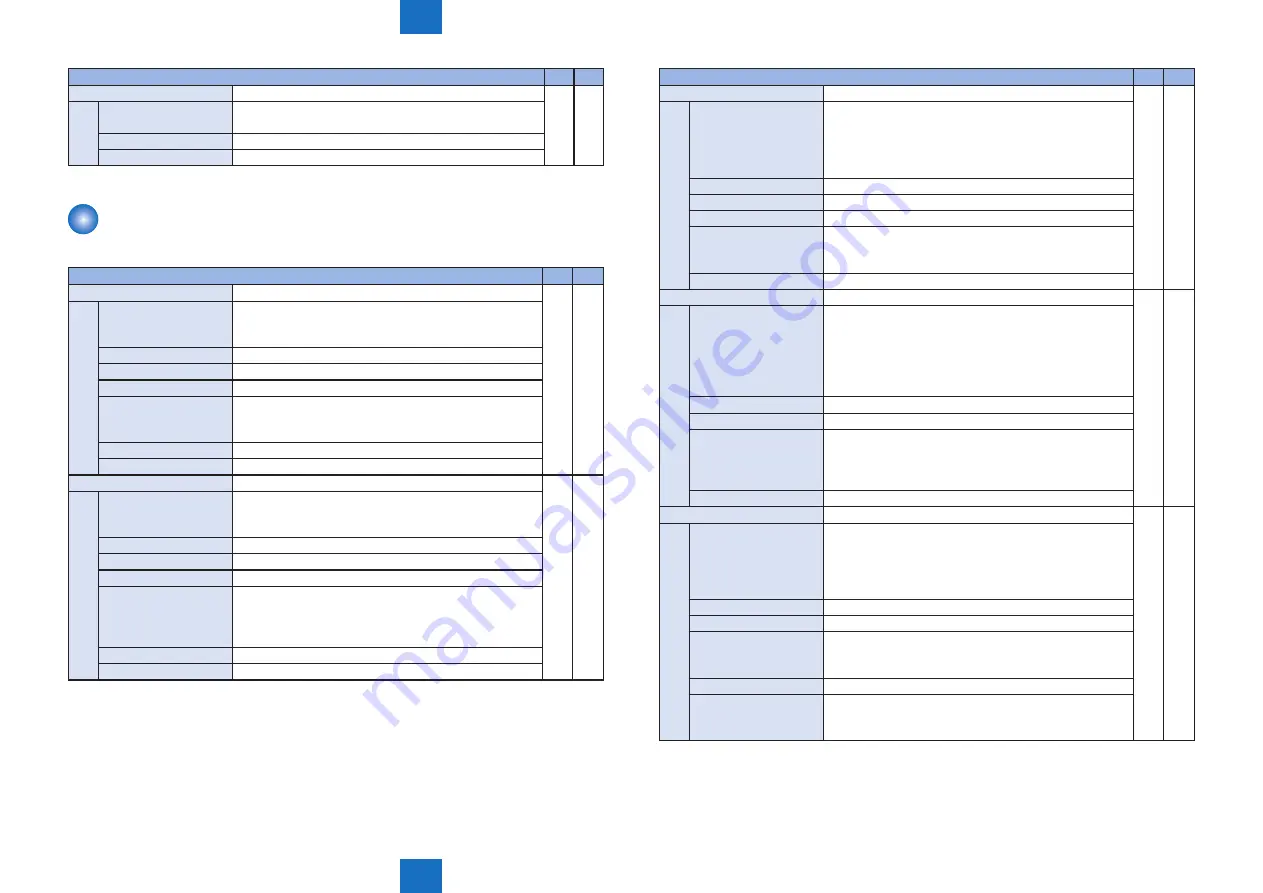 Canon Color imageCLASS MF8580Cdw Service Manual Download Page 392