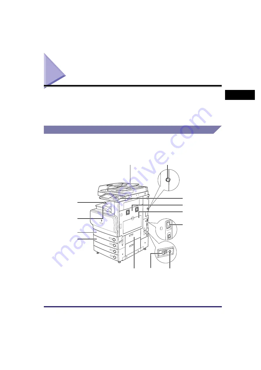 Canon Color imageRUNNER C3380 Series Reference Manual Download Page 55