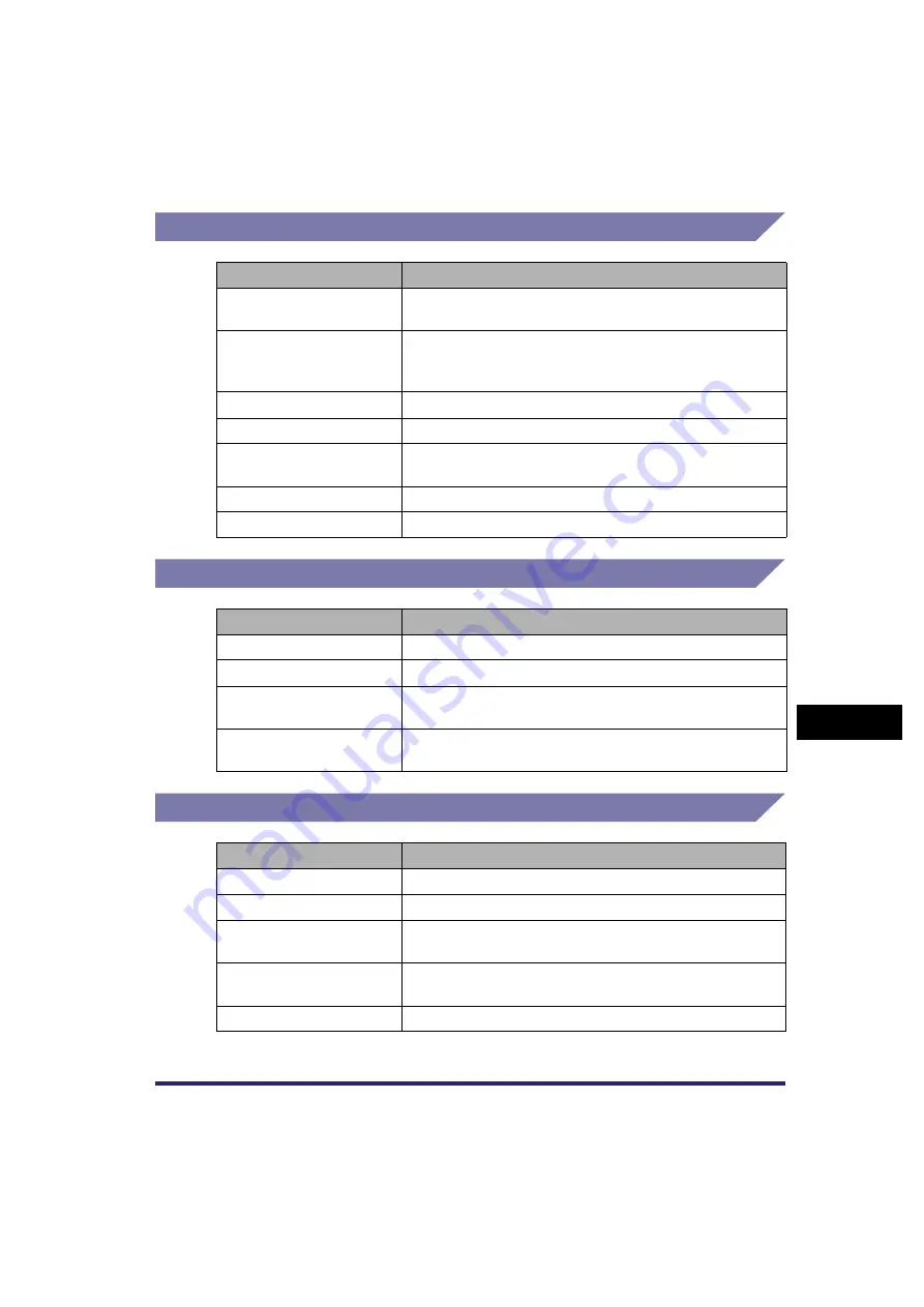 Canon Color imageRUNNER C3380 Series Reference Manual Download Page 519