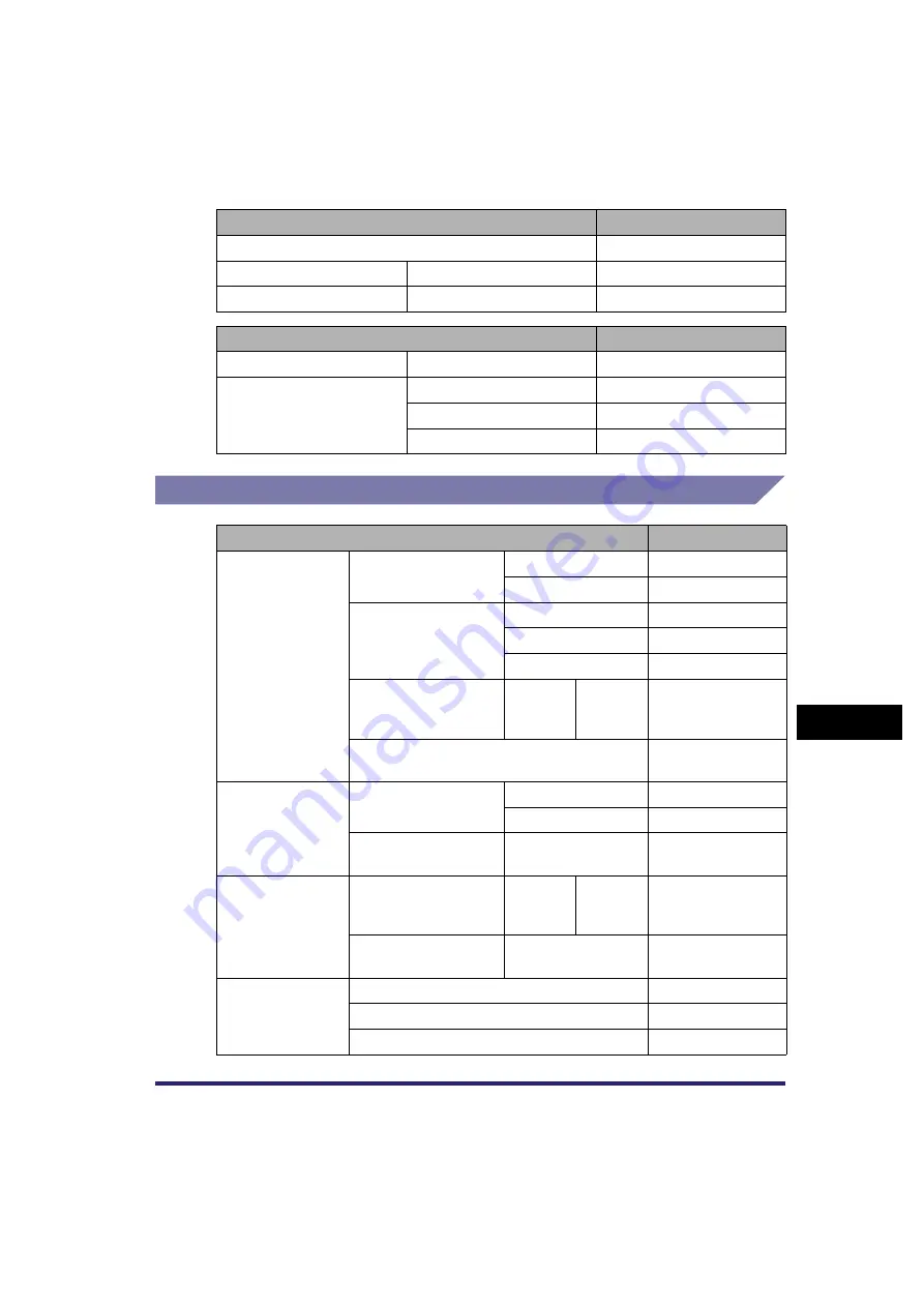 Canon Color imageRUNNER C3380 Series Reference Manual Download Page 529