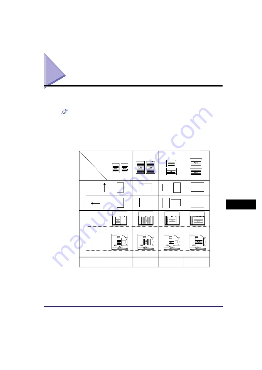 Canon Color imageRUNNER C3380 Series Reference Manual Download Page 531