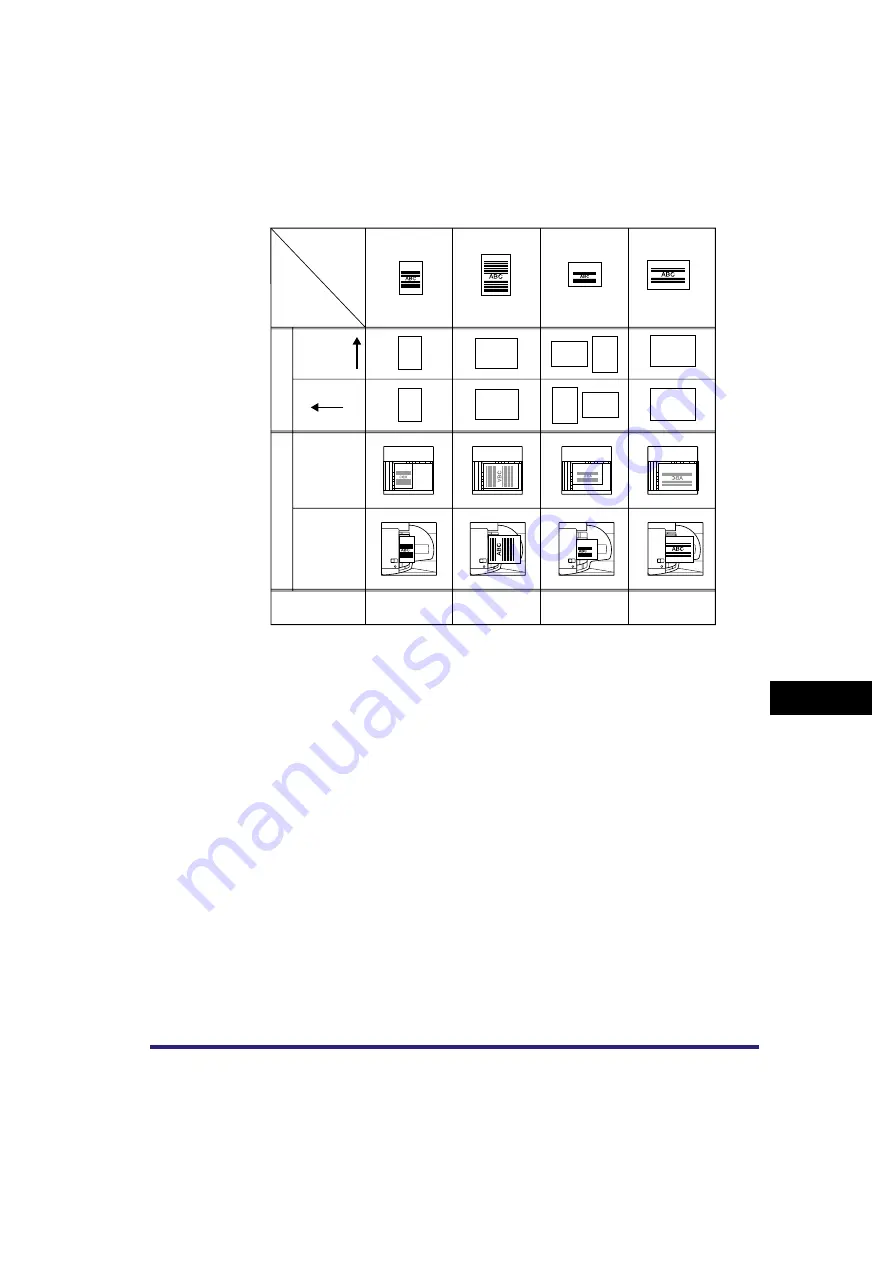 Canon Color imageRUNNER C3380 Series Reference Manual Download Page 533