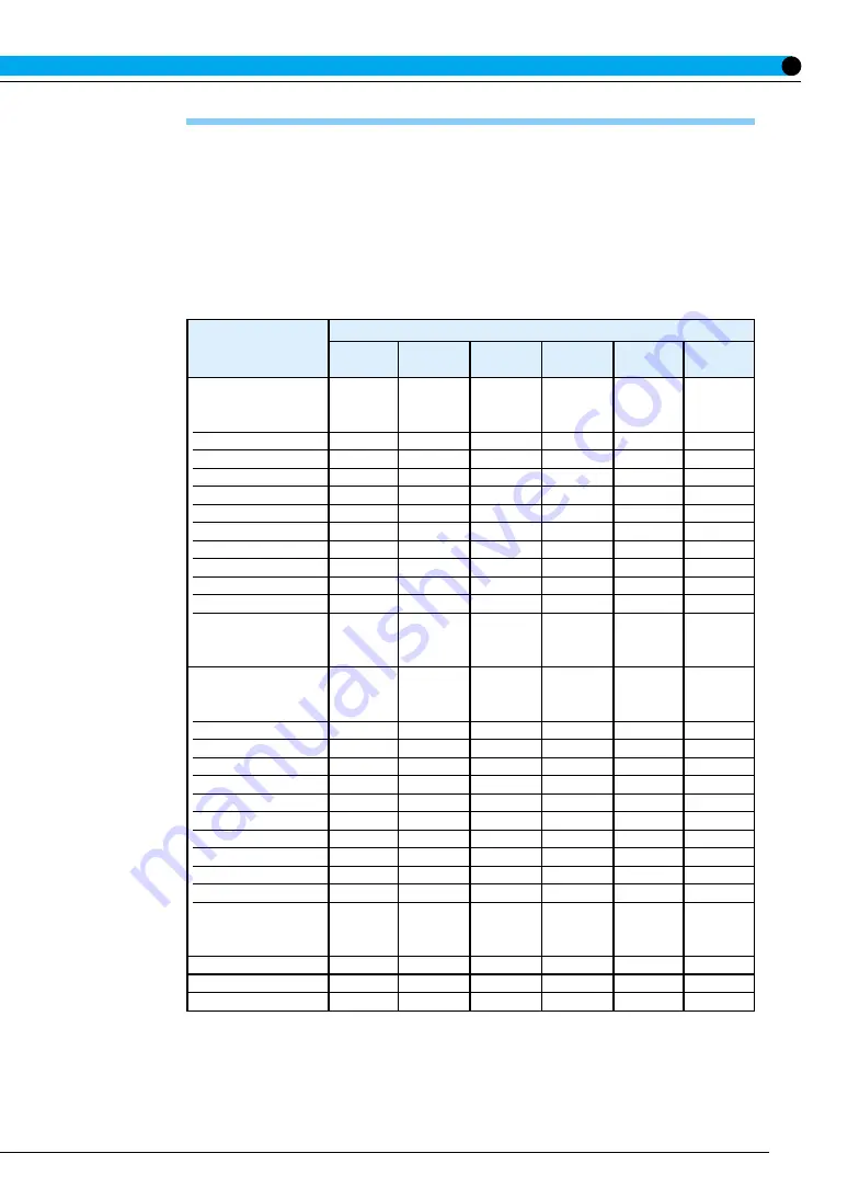 Canon Color Laser Shot LBP-2360 User Manual Download Page 14