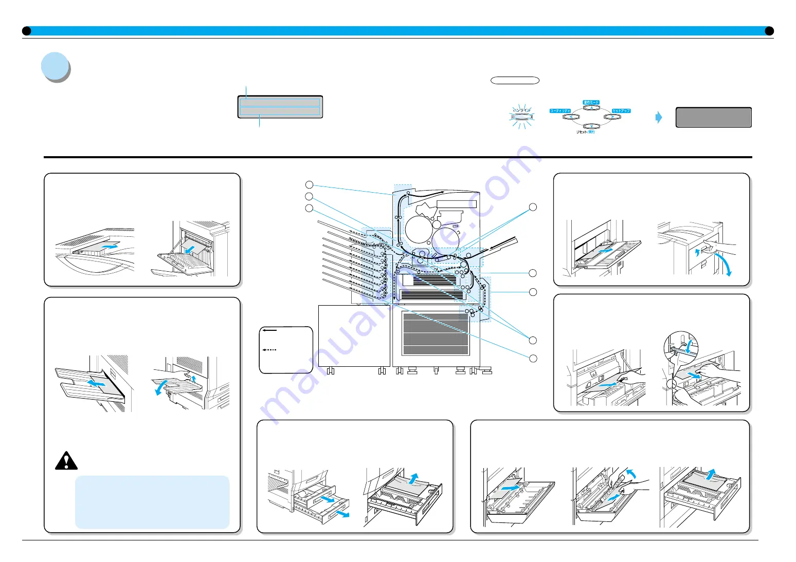 Canon Color Laser Shot LBP-2360 User Manual Download Page 38