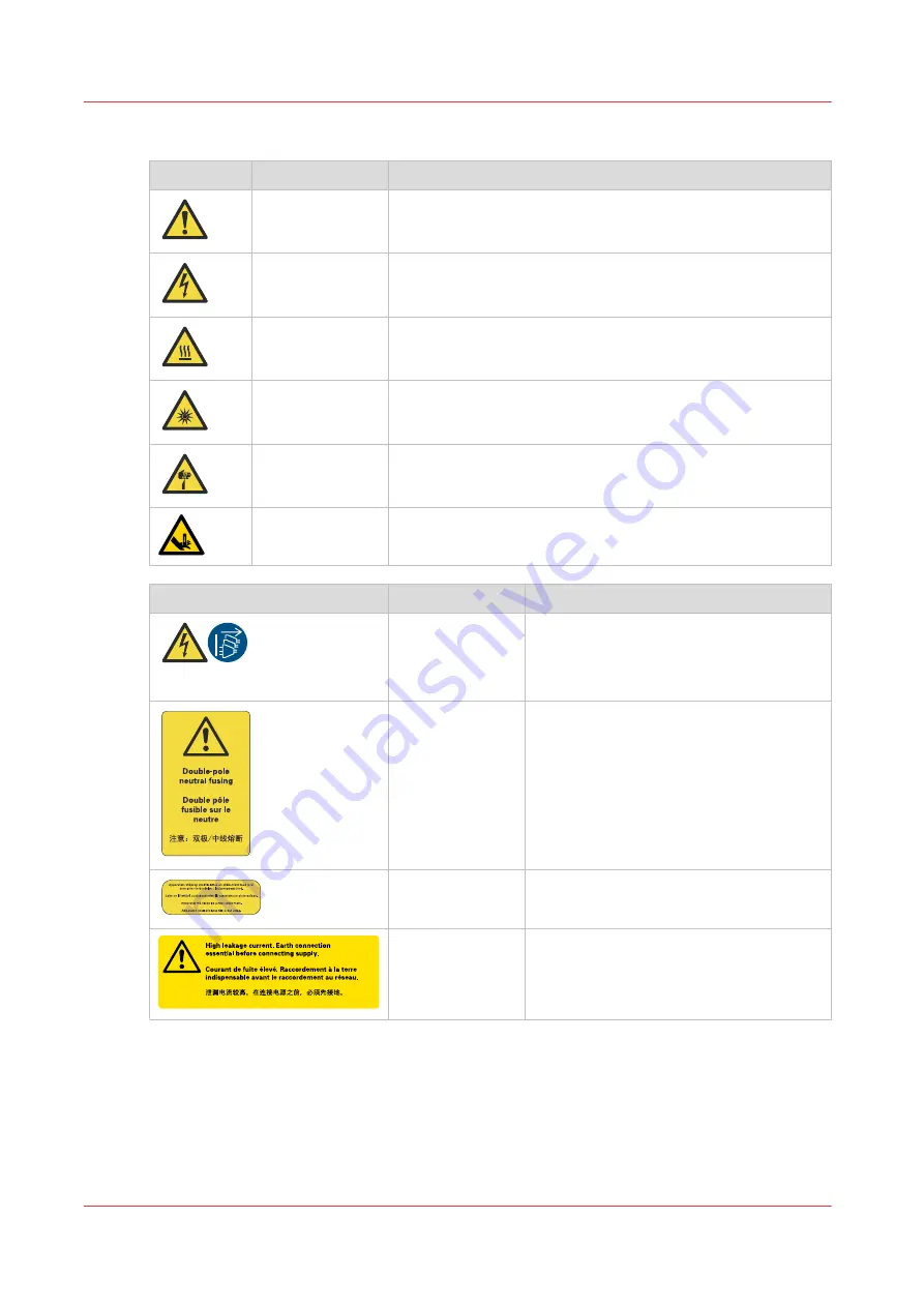 Canon Colorado 1630 Operation Manual Download Page 22