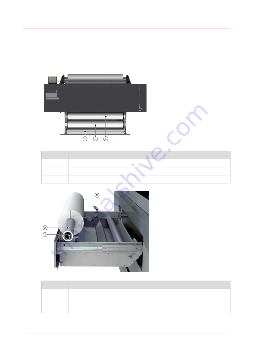 Canon Colorado 1630 Operation Manual Download Page 36