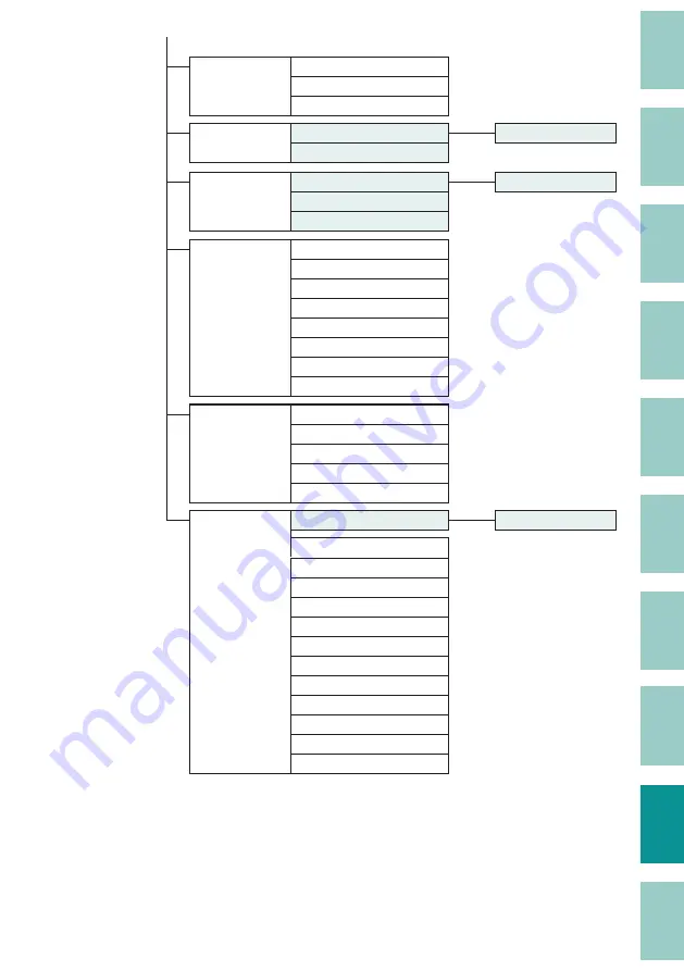 Canon CP-300 User Manual Download Page 200