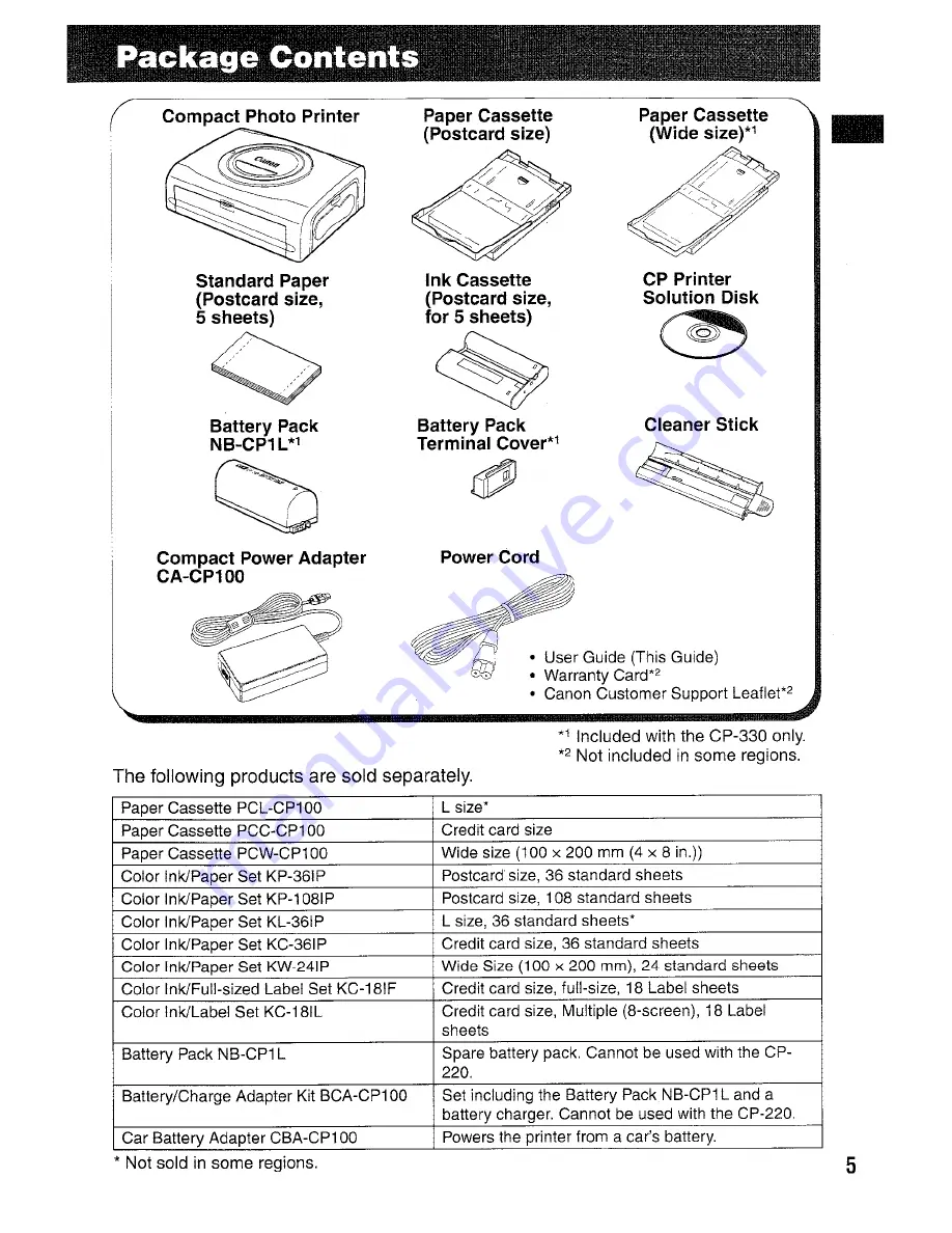 Canon CP-330 Скачать руководство пользователя страница 6