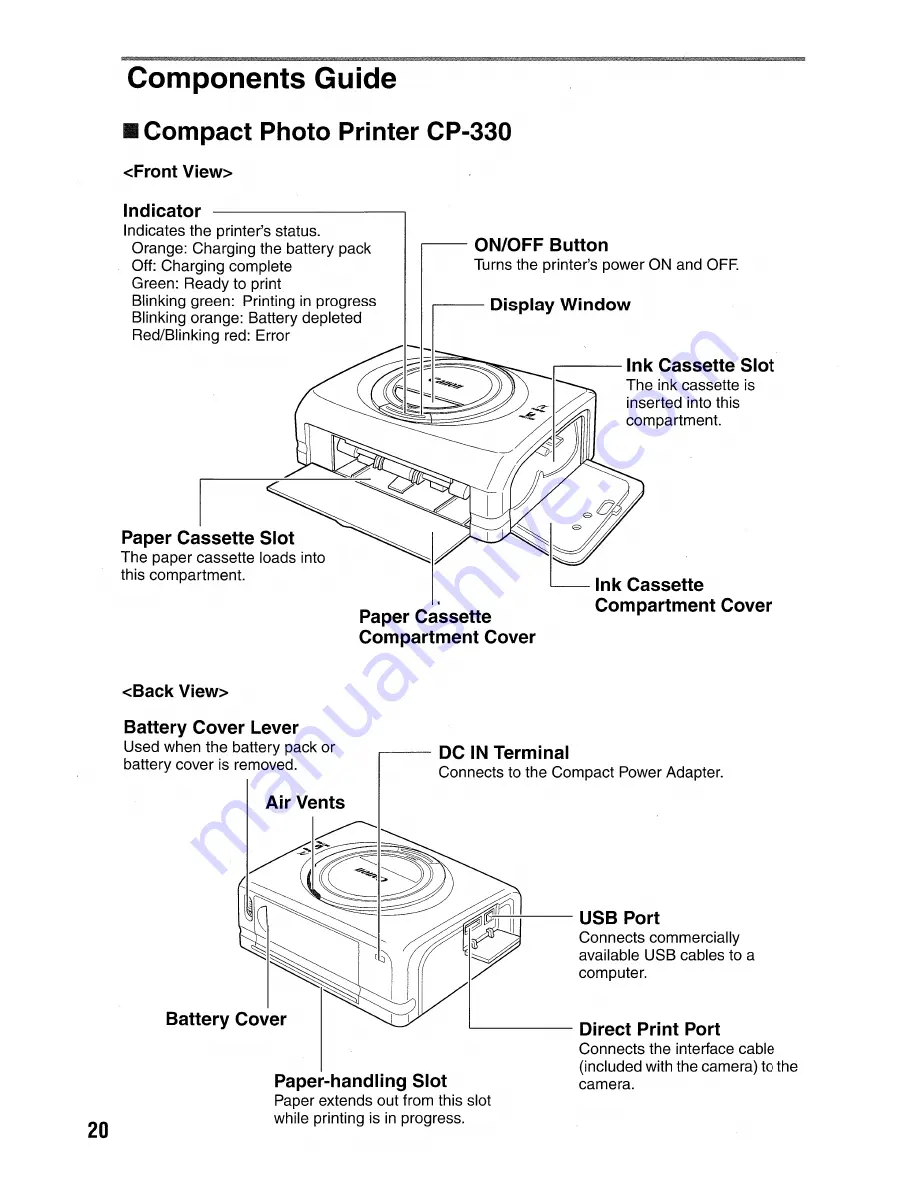 Canon CP-330 User Manual Download Page 21