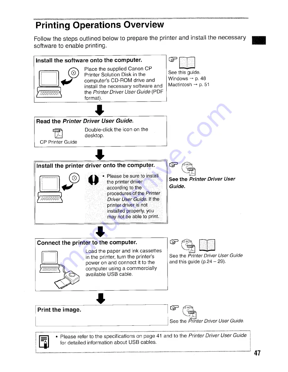 Canon CP-330 User Manual Download Page 48