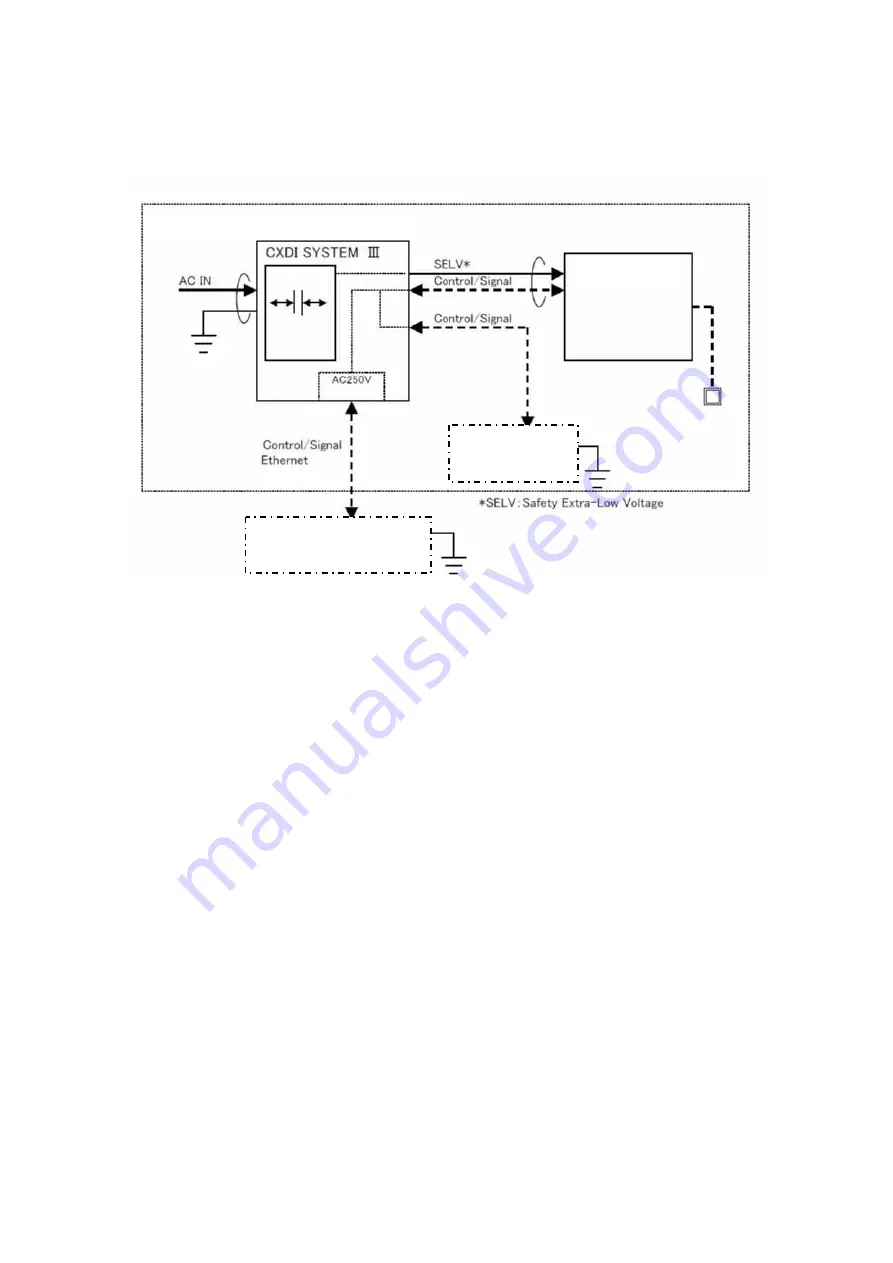 Canon CXDI-40G COMPACT Service Manual Download Page 11