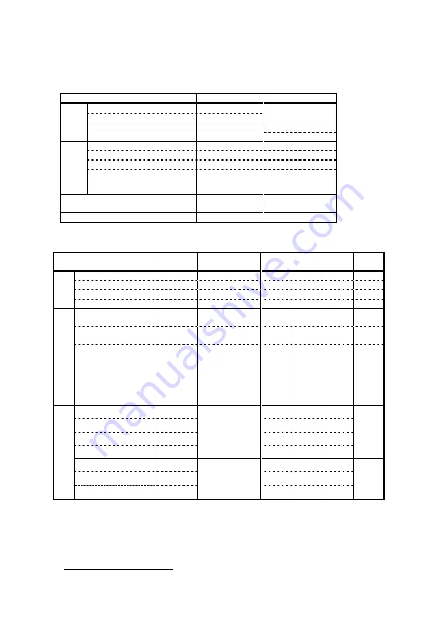 Canon CXDI-40G COMPACT Service Manual Download Page 60