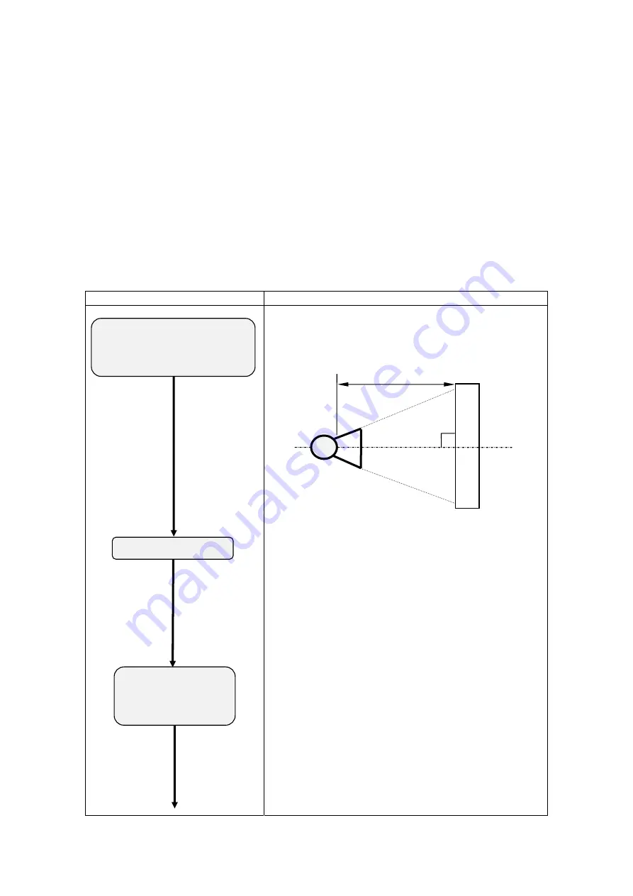 Canon CXDI-40G COMPACT Service Manual Download Page 130